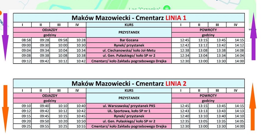 graf. UM Maków Maz.